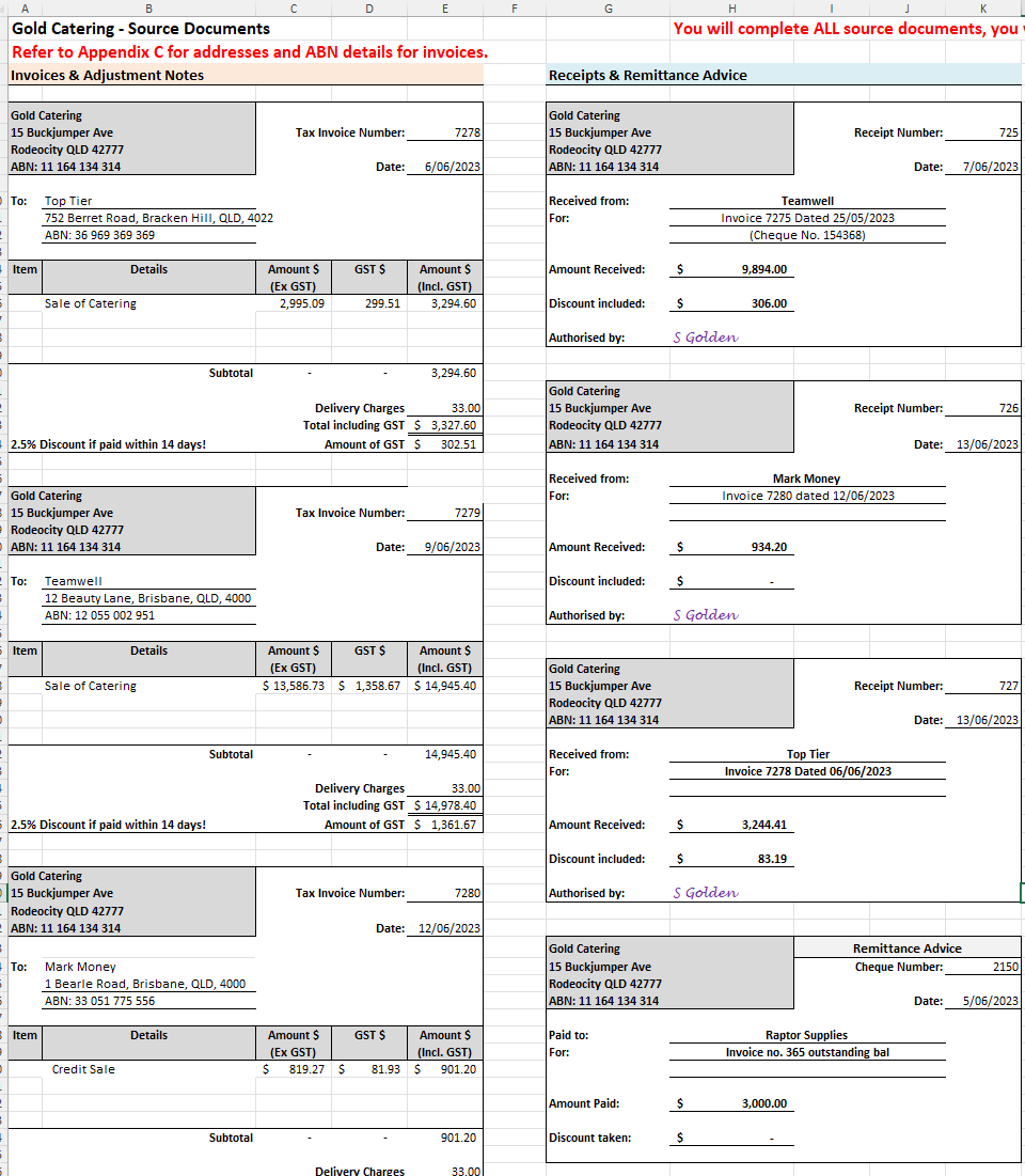 C omplete the following u sing the attached
