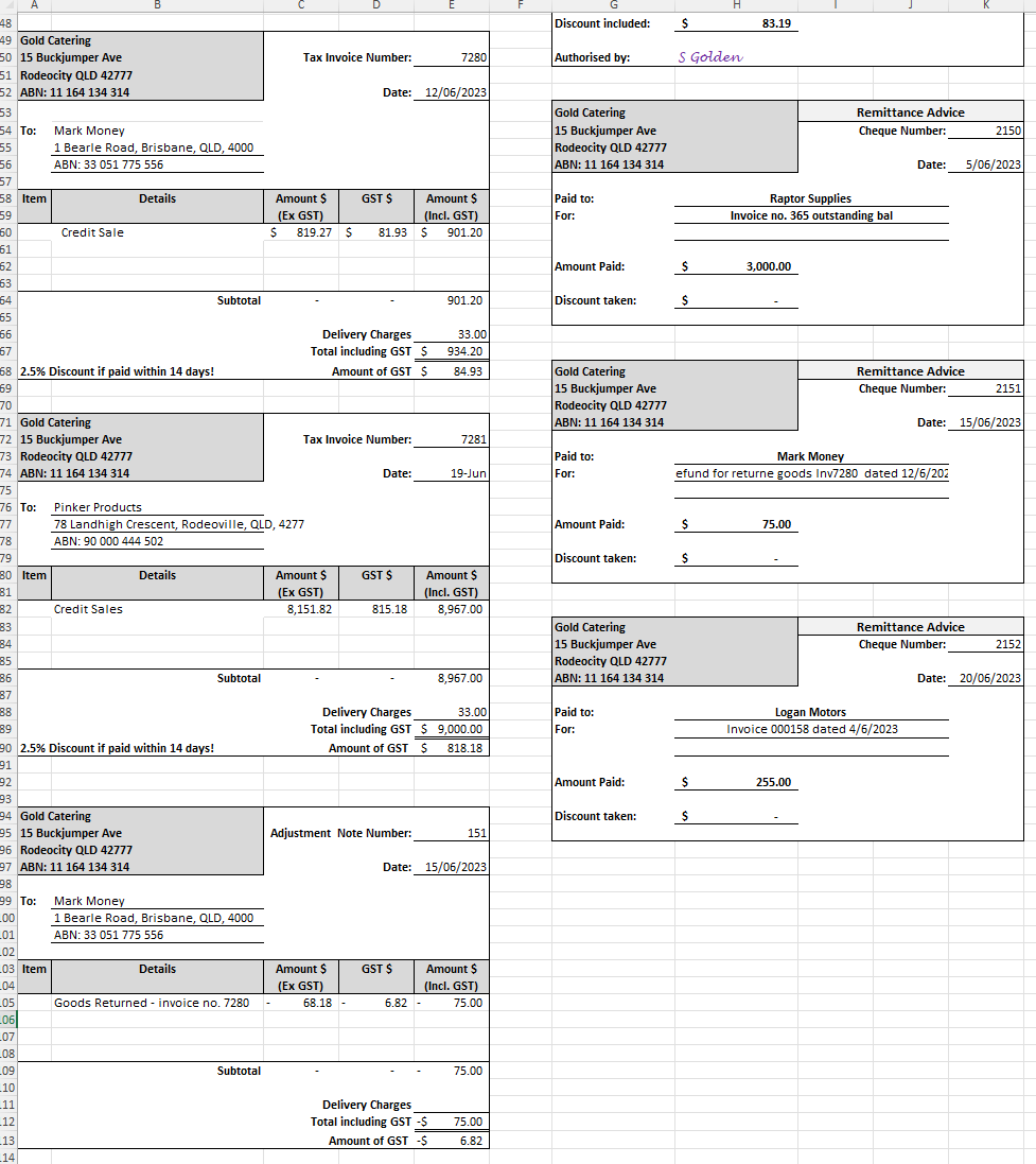 C omplete the following u sing the attached