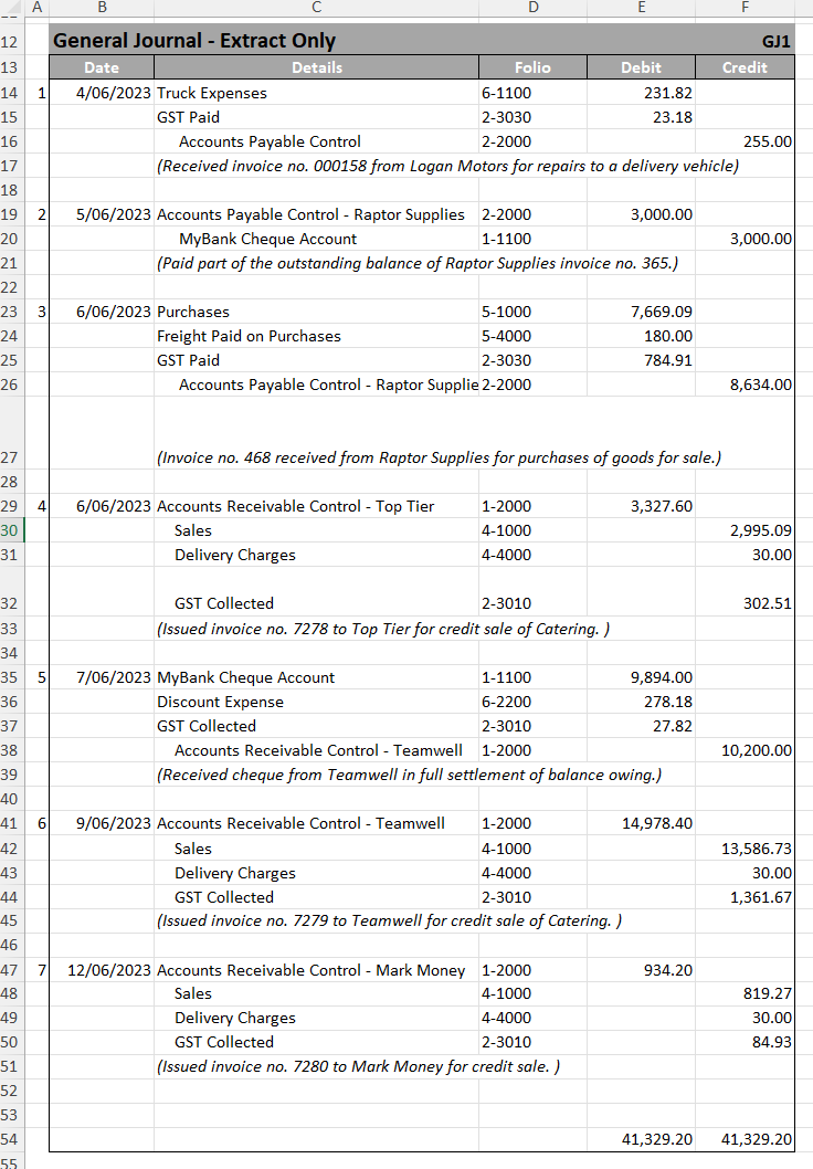 C omplete the following u sing the attached