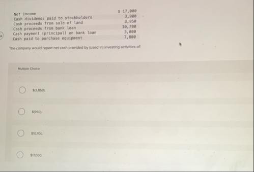 \ table [ [ Net income,$ 1 7 , 0 0 0