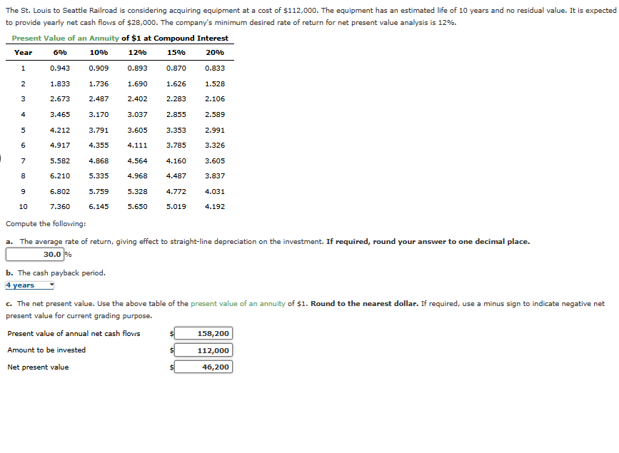 The St . Louis to Seattle Railroad is considering