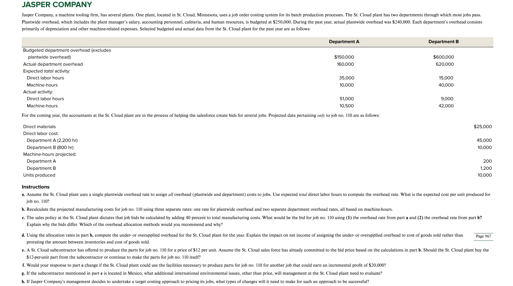 JASPER COMPANY primarily of depreciation and