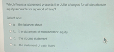 Which financial statement presents the dollar