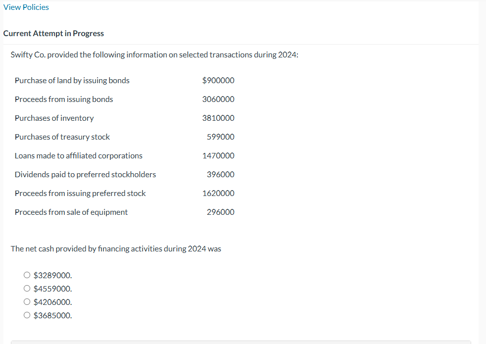 View Policies Current Attempt i n Progress Swifty