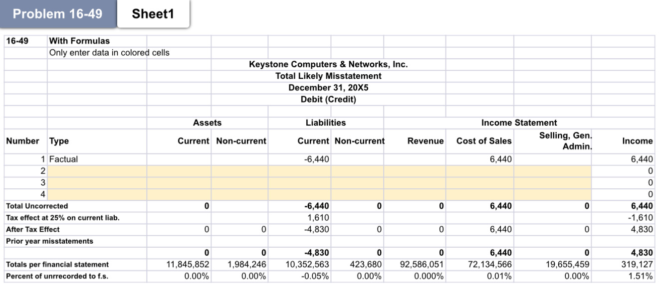 Only fill the cells in yellow using formulas and
