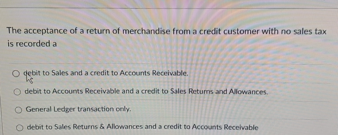 The acceptance of a return of merchandise from a