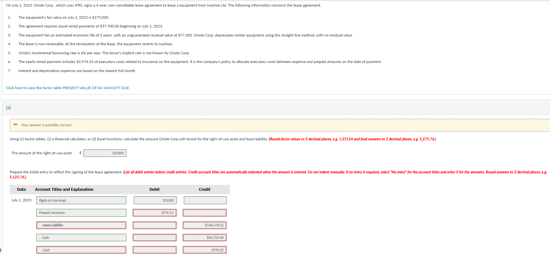 The stuff highlighted in red is wrong looking