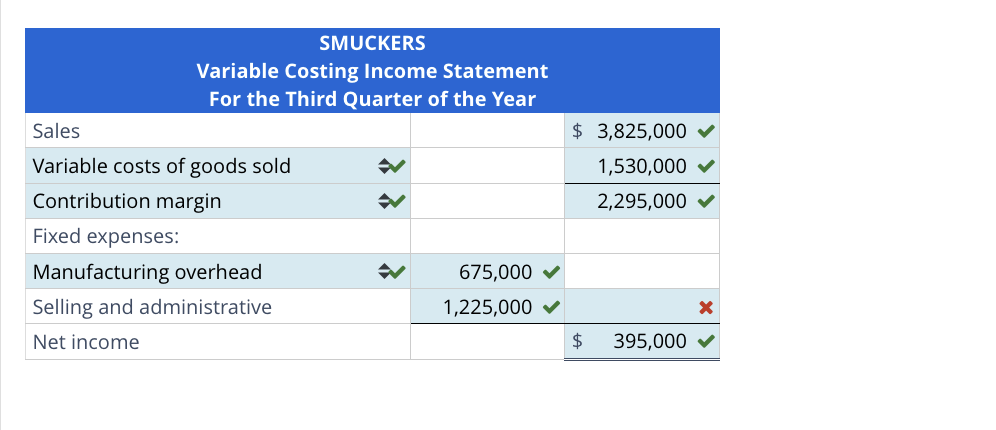 do it again i only need the right hand side