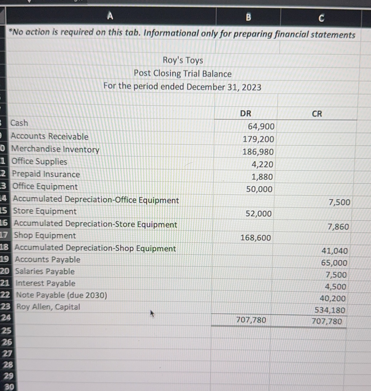 A B C *No action is required on this tab.