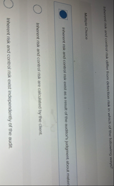 Inherent risk and control risk differ from