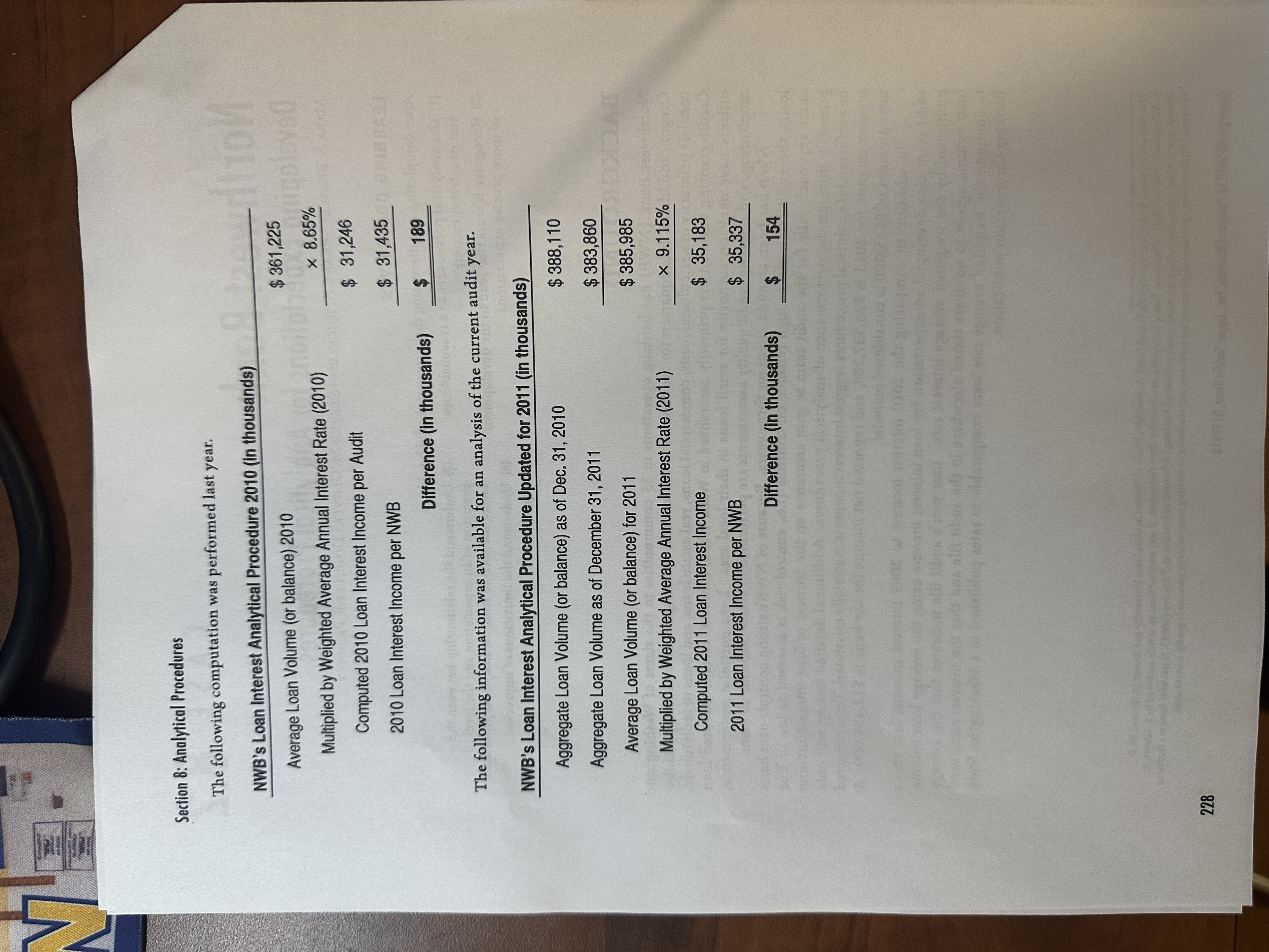 Read through the articles and data tables, then