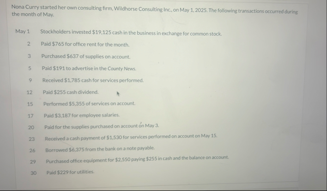 Nona Curry started her own consulting firm,