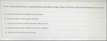 When analyzing data from a rapid iterative