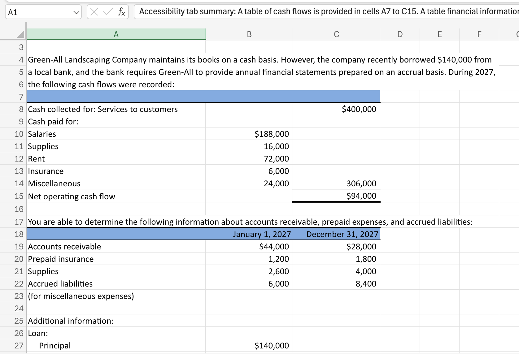 What formula should be used in Excel to calculate