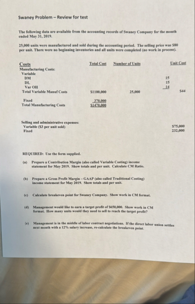 Swaney Problem - Review for test The following