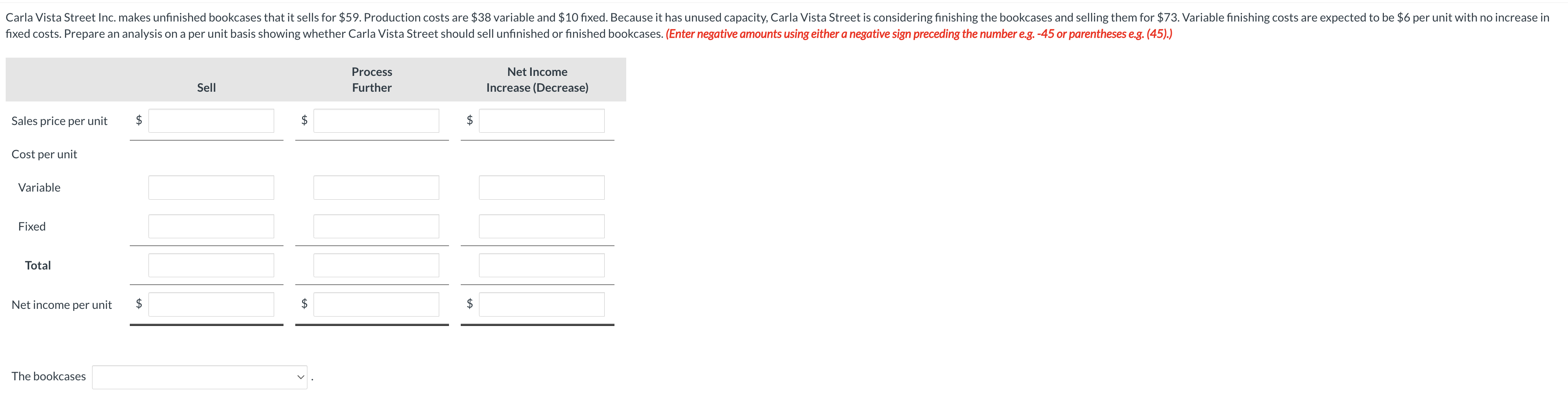using the attached image, please prepare an analysis on a per unit