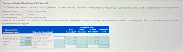 Equivalent Units Calculations - FIFO Method The