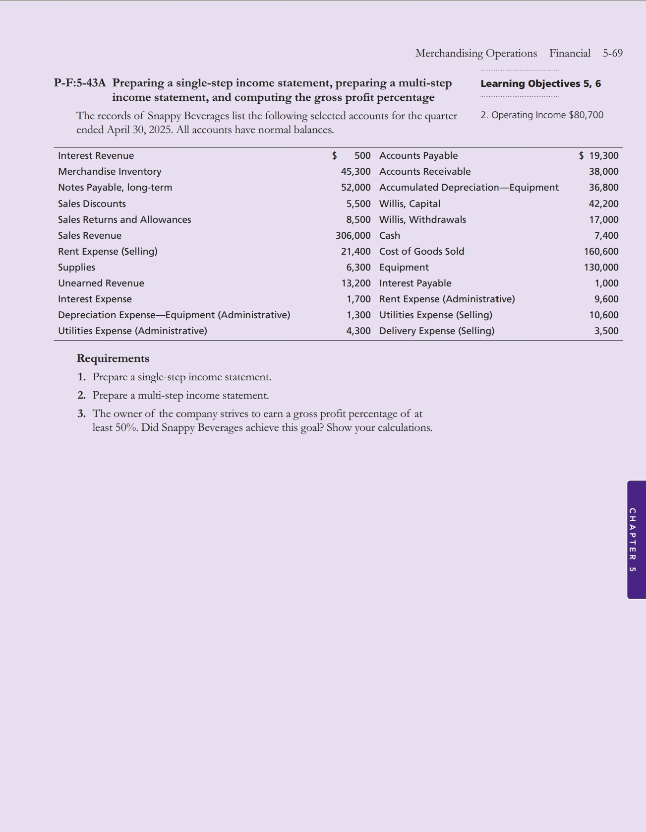 Excel Assignment 2 Preparing a single-step income