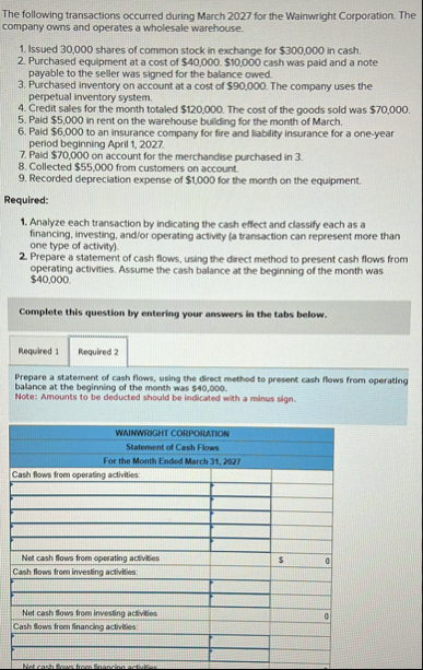 The following transactions occurred during March