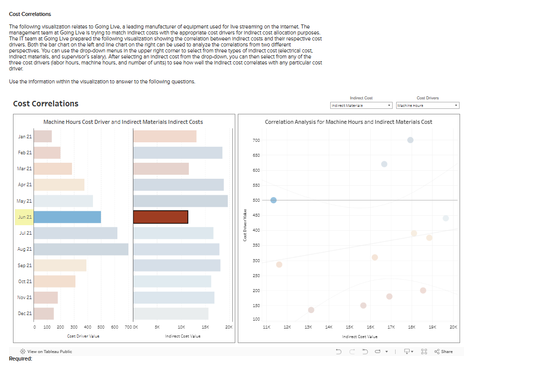 Select "Indirect Materials" from the drop-down