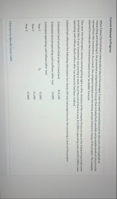 Current Attempt in Progress When Edward first