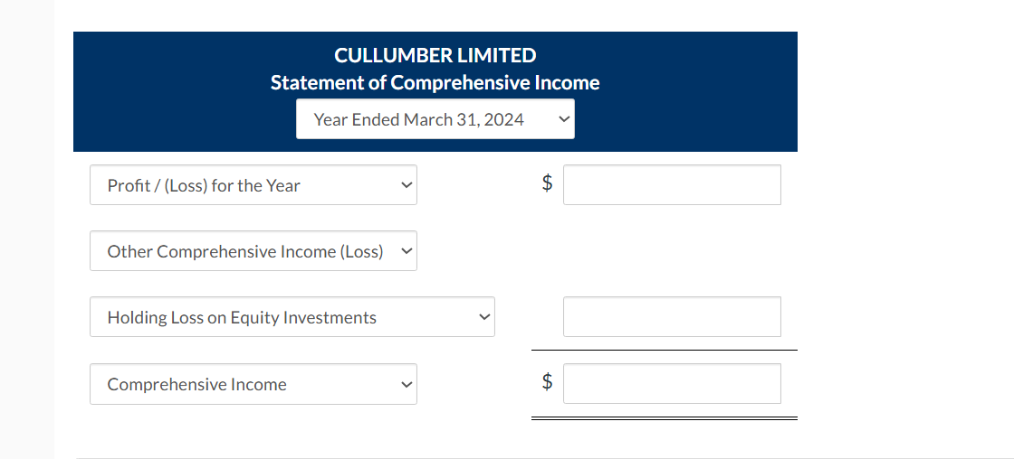 Current Attempt in Progress Cullumber Limited