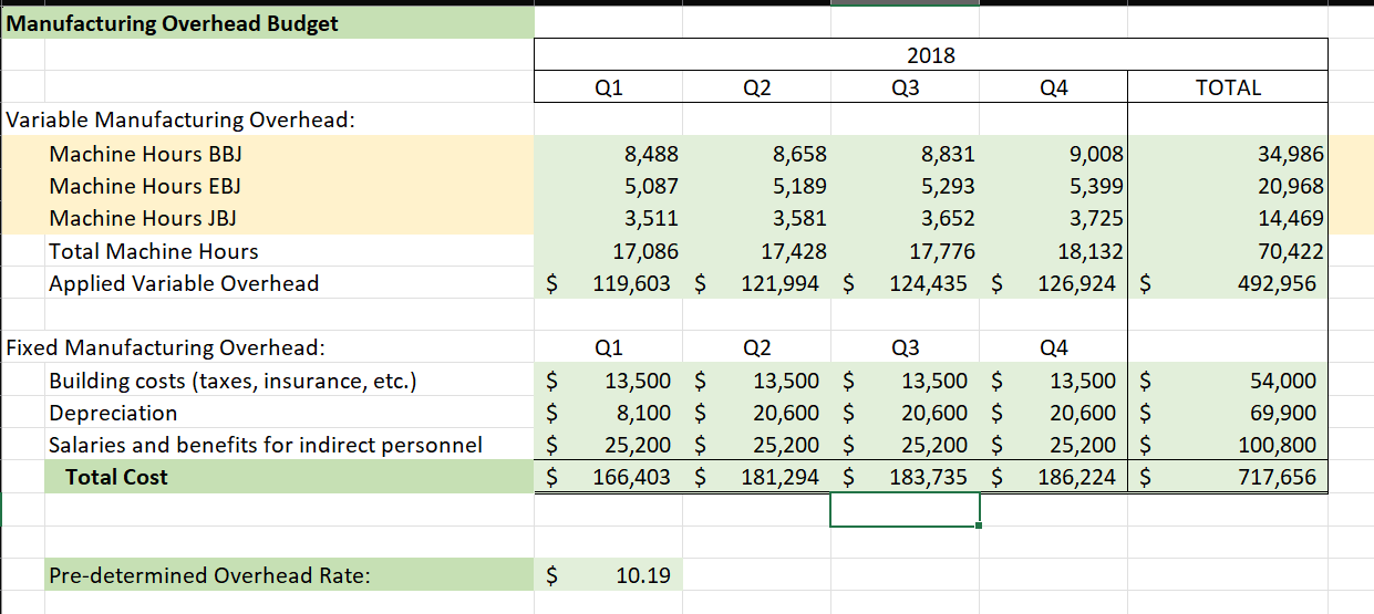 Does this information help to calculate the