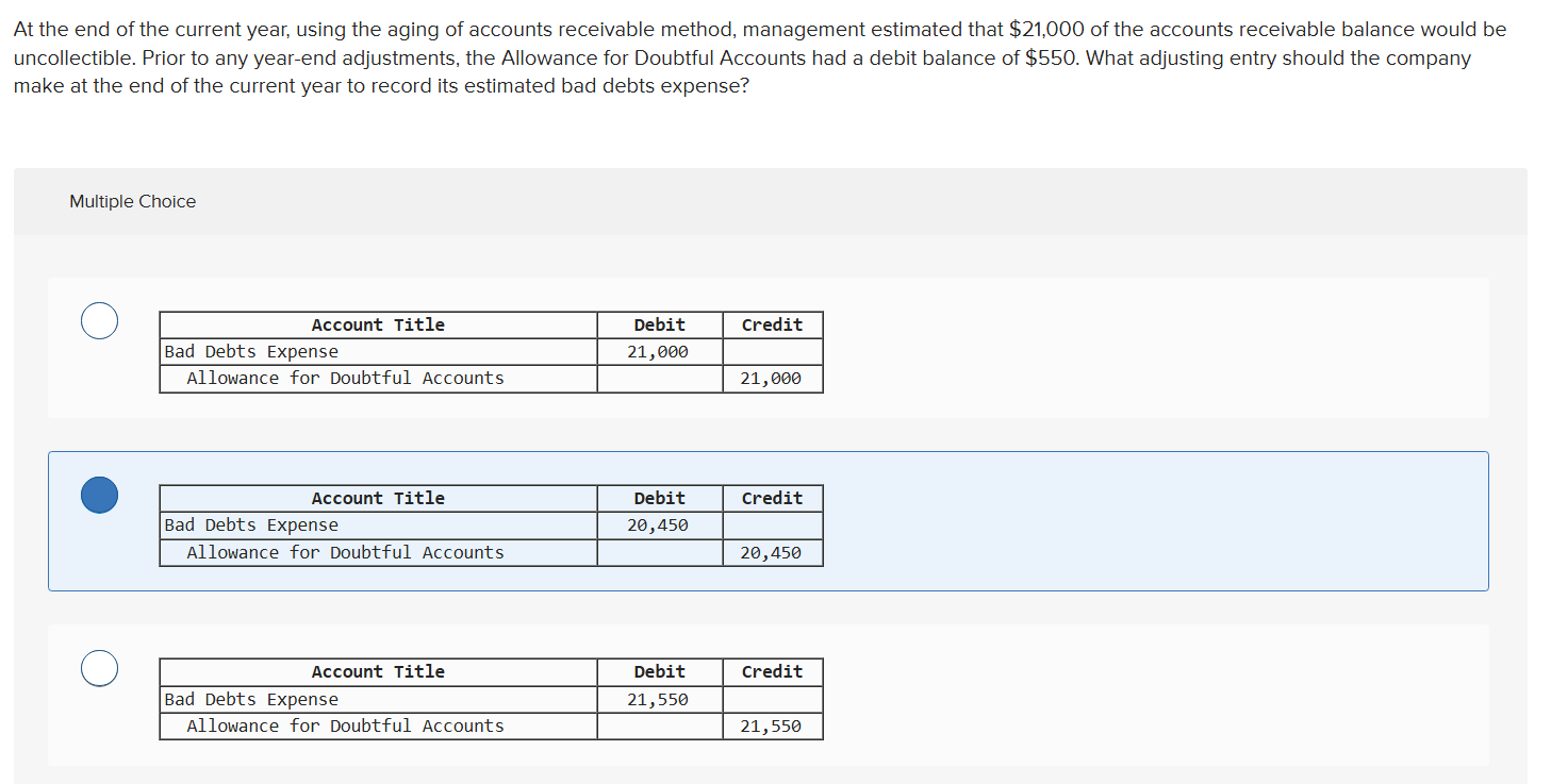 At the end of the current year, using the aging