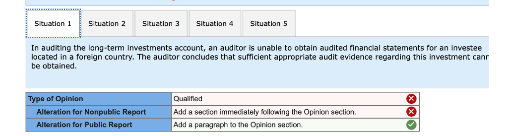 The ones in red are incorrect. The options for