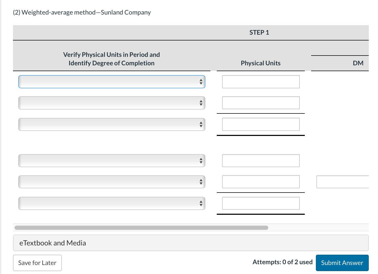 (2) Weighted-average method-Sunland Company STEP