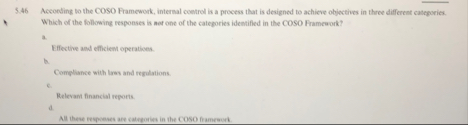 5 . 4 6 According to the COSO Framework, internal