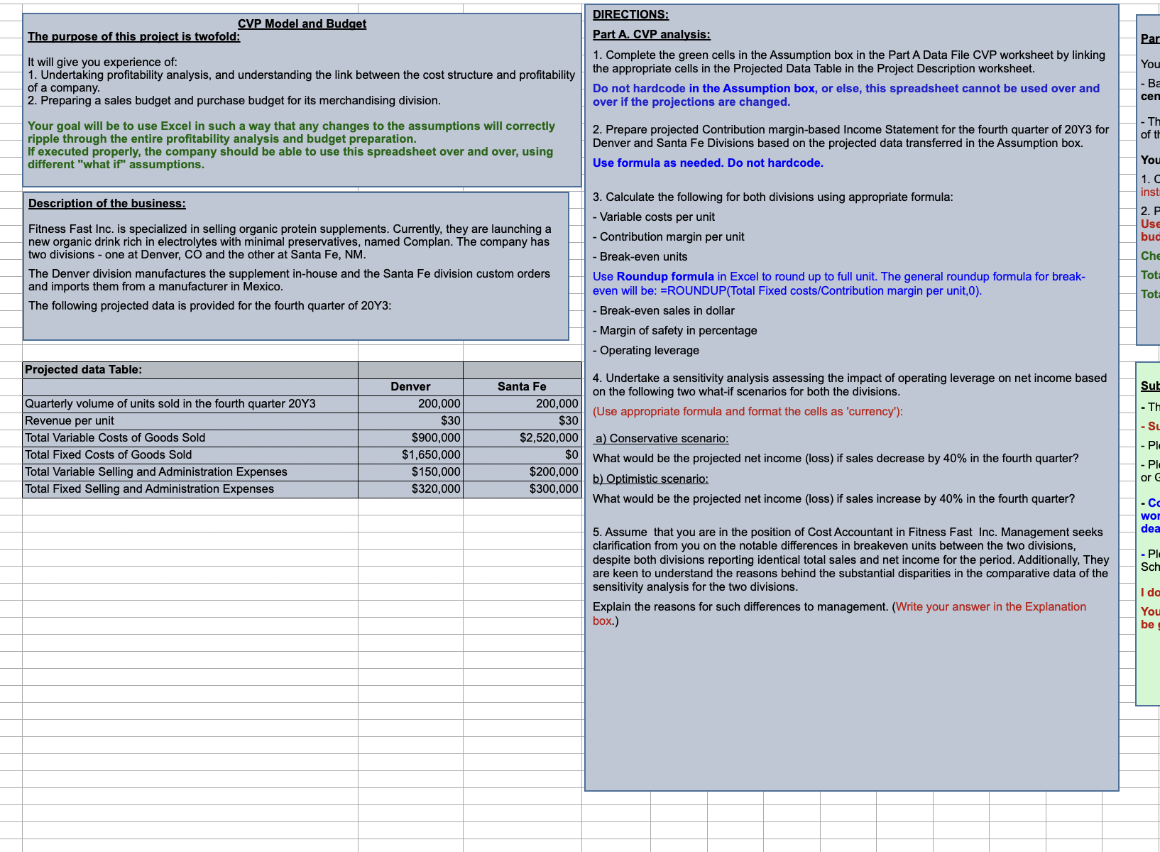 Projected Contribution Margin based Income