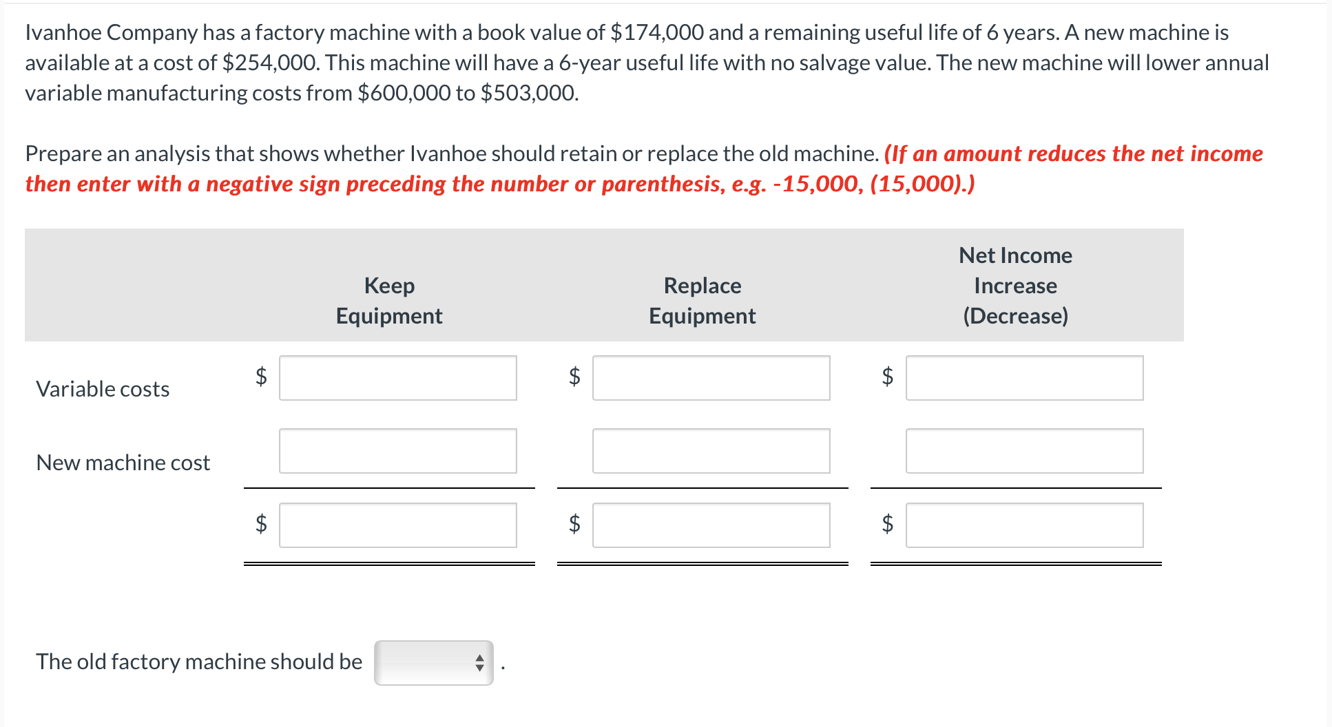 Ivanhoe Company has a factory machine with a book