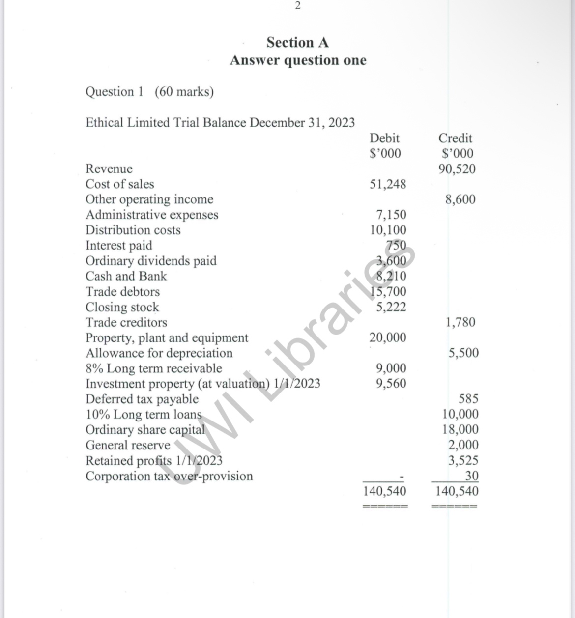 Section A Answer question one Question 1 (60