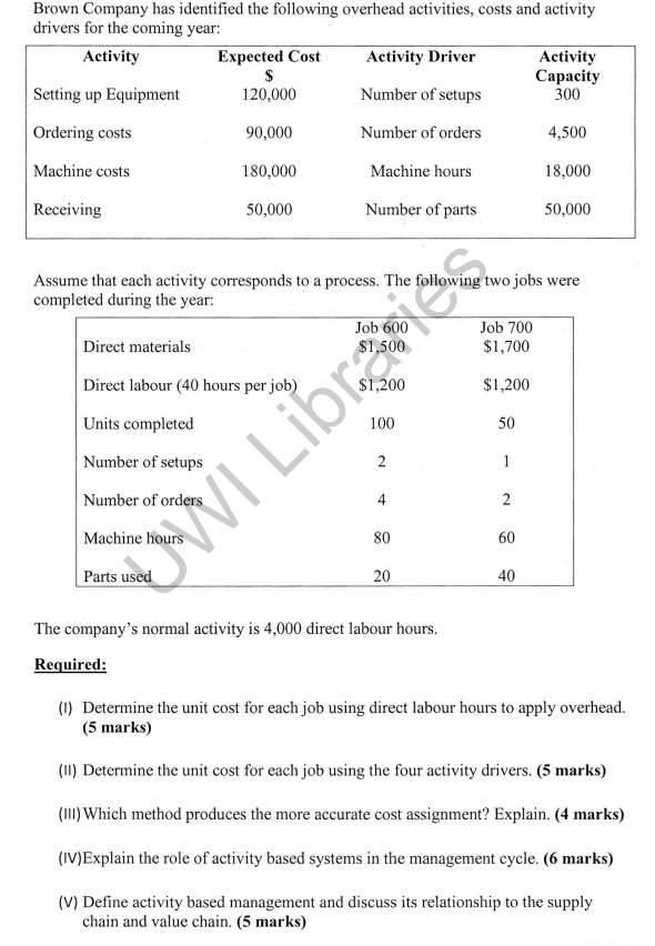 Brown Company has identified the following