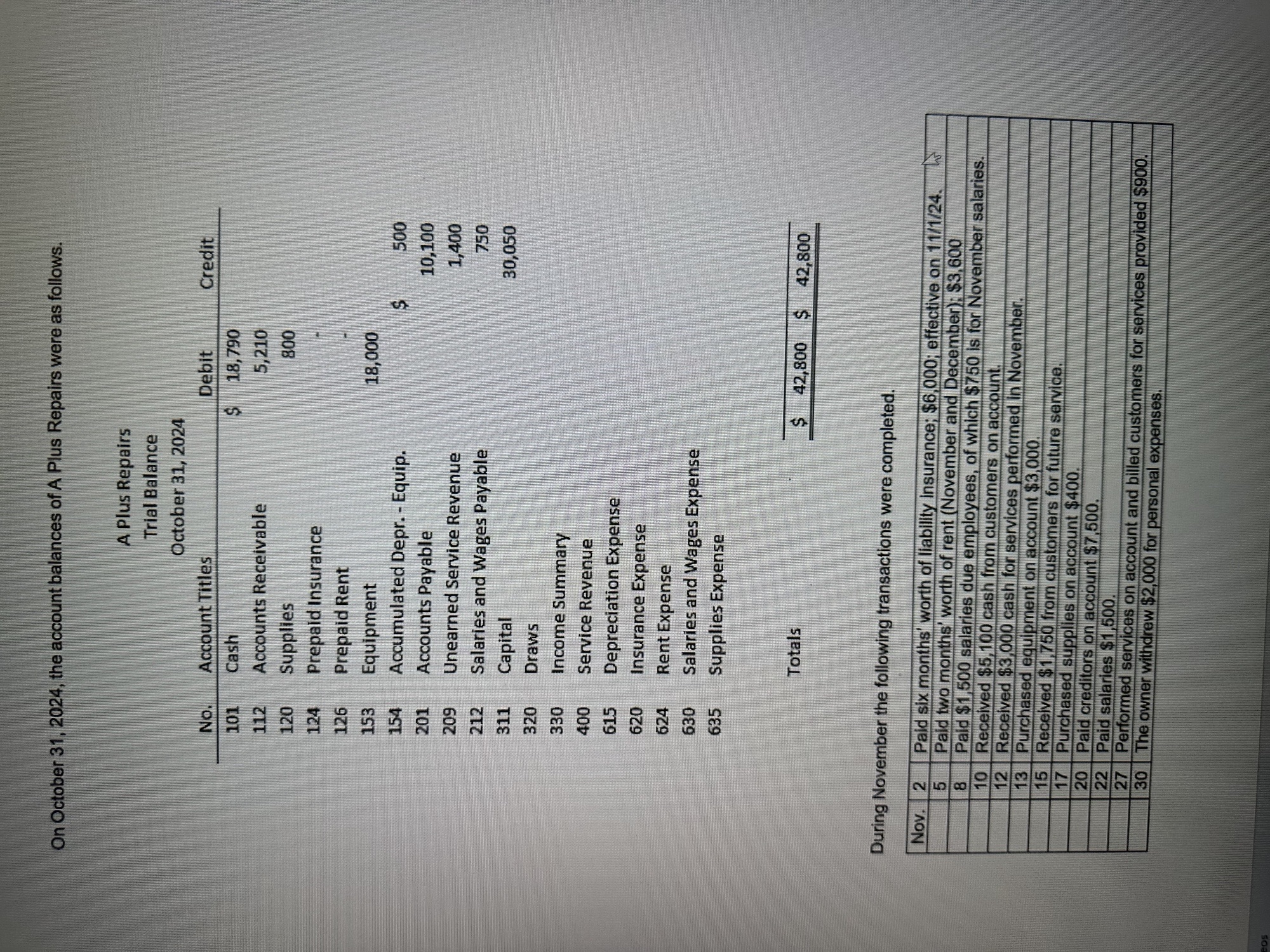 In this assignment, you will complete the