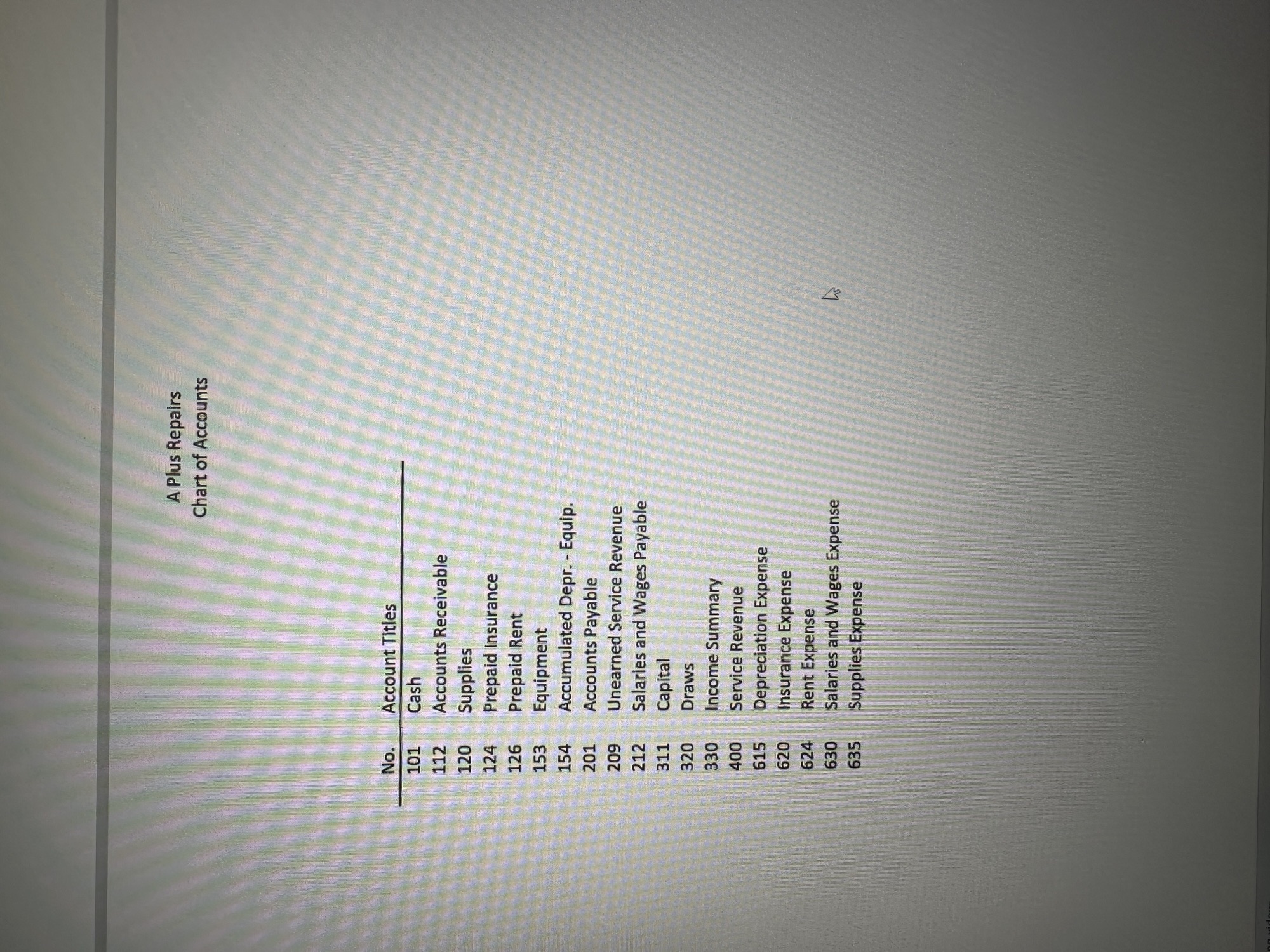 In this assignment, you will complete the