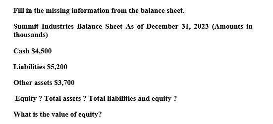 Help this accounting question Fill in the missing