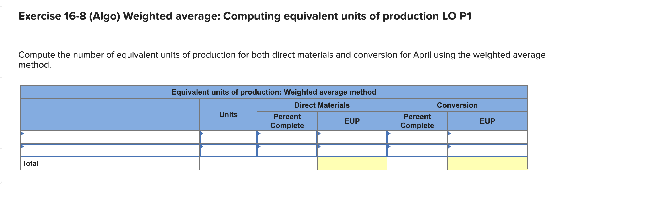 Please answer everything correctly Required