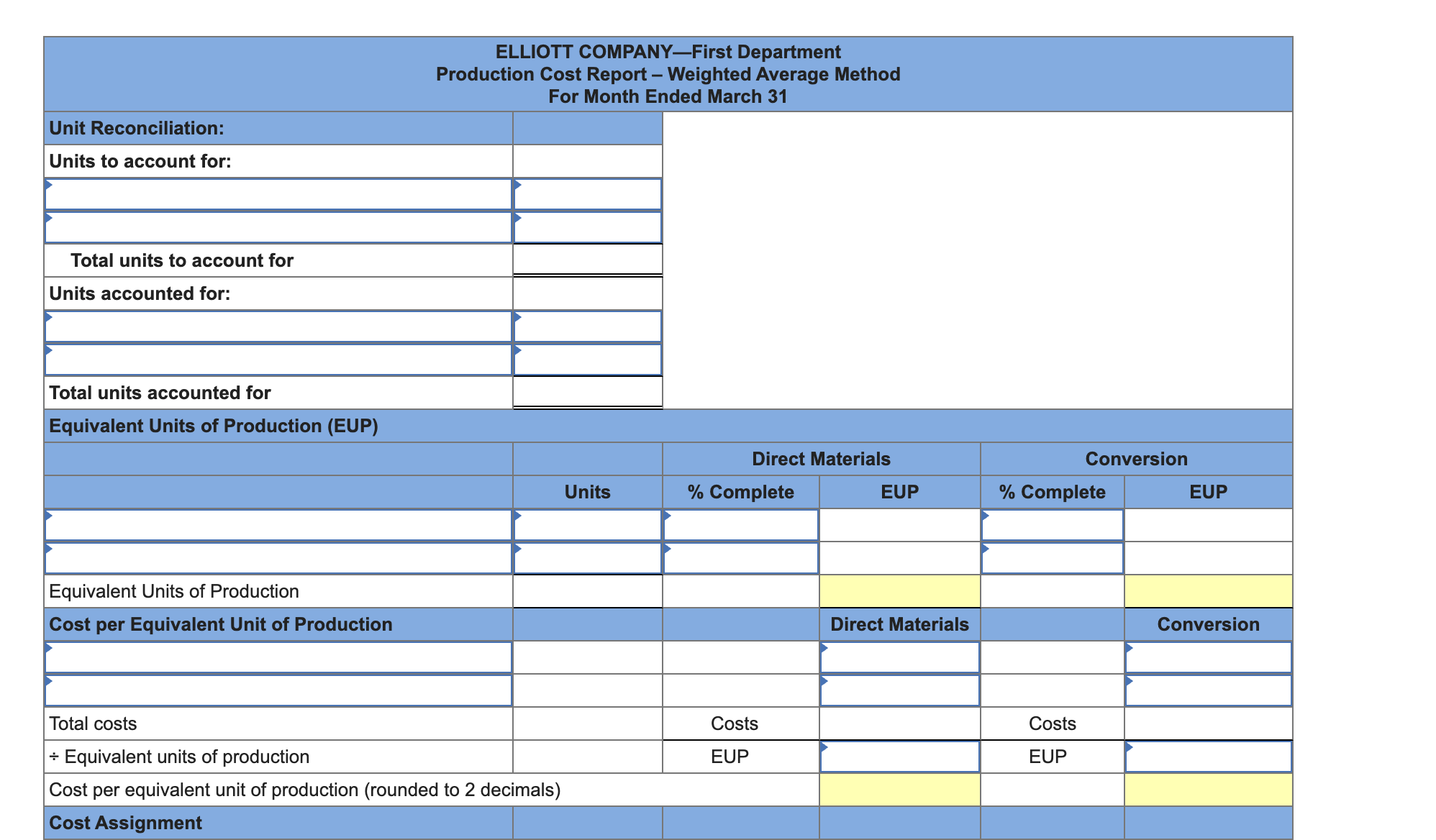 Please answer everything correctly Required