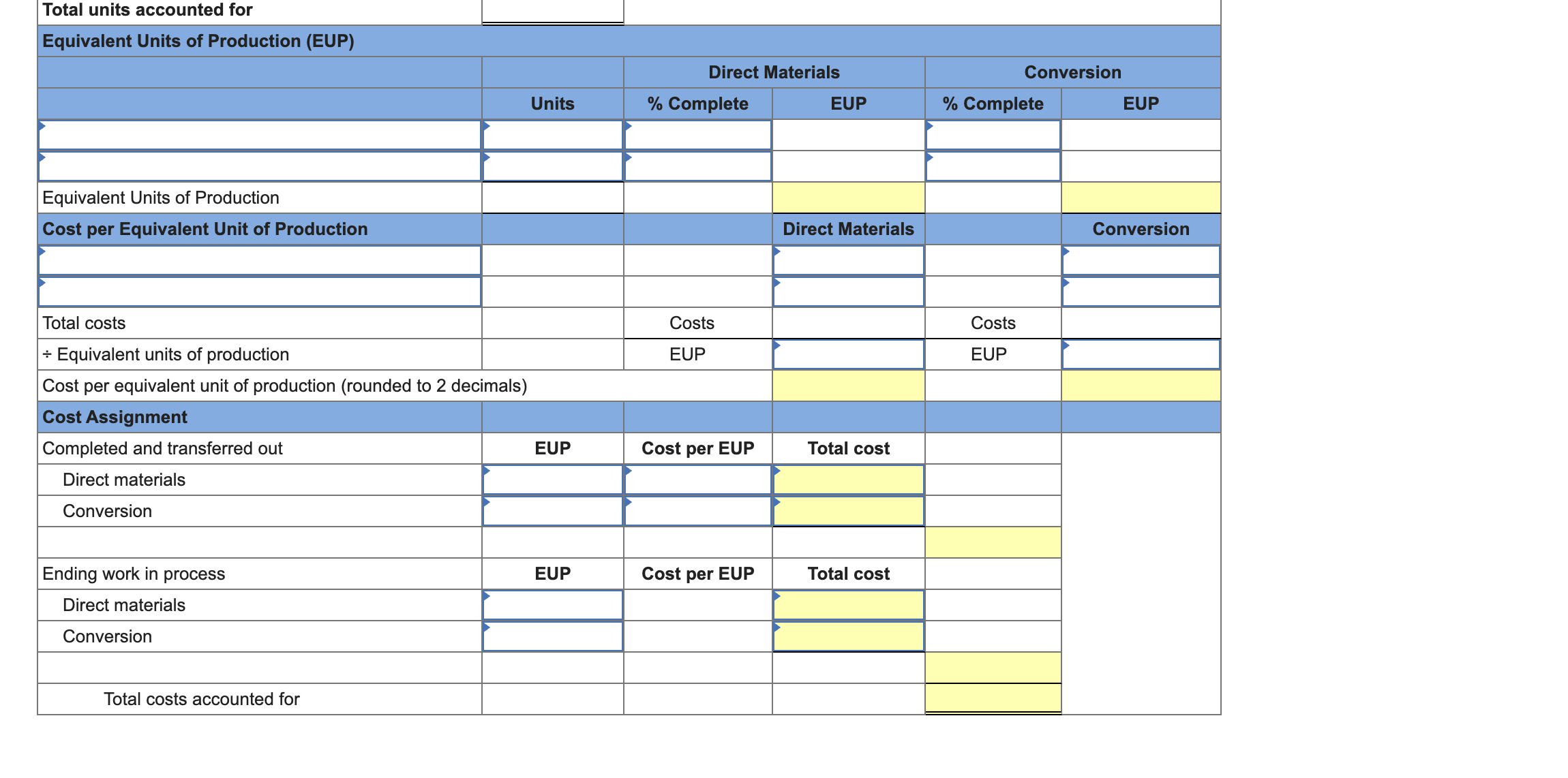 Please answer everything correctly Required