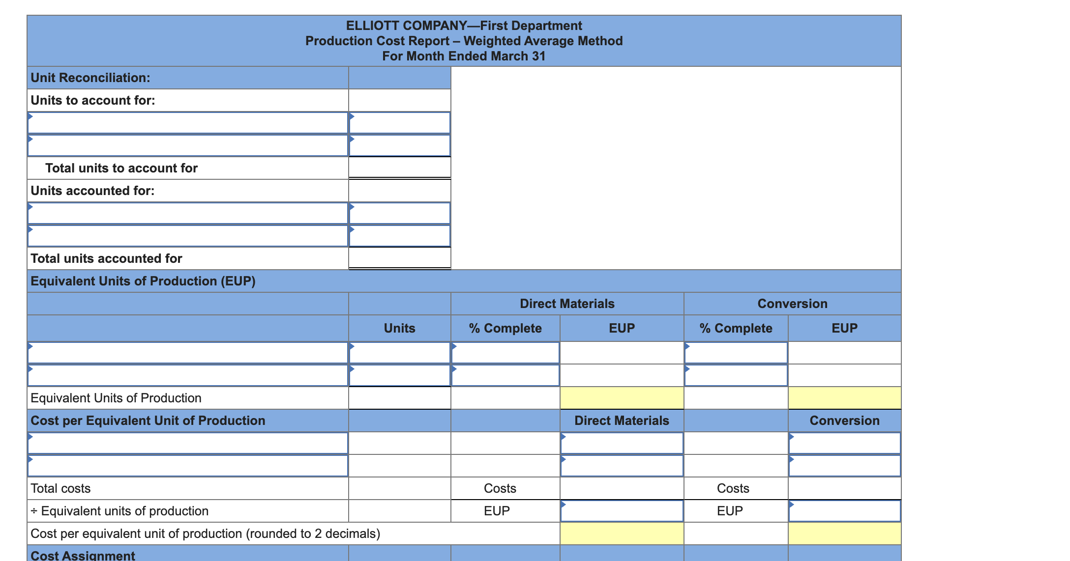 Please answer everything correctly Required