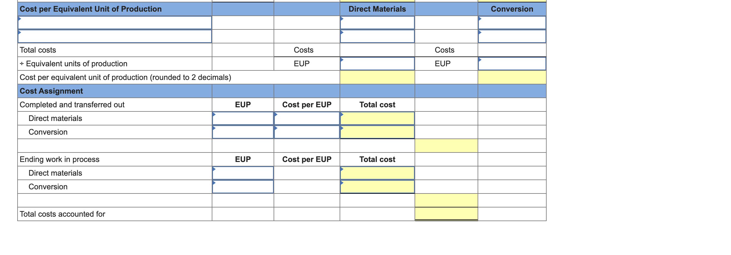 Please answer everything correctly Required