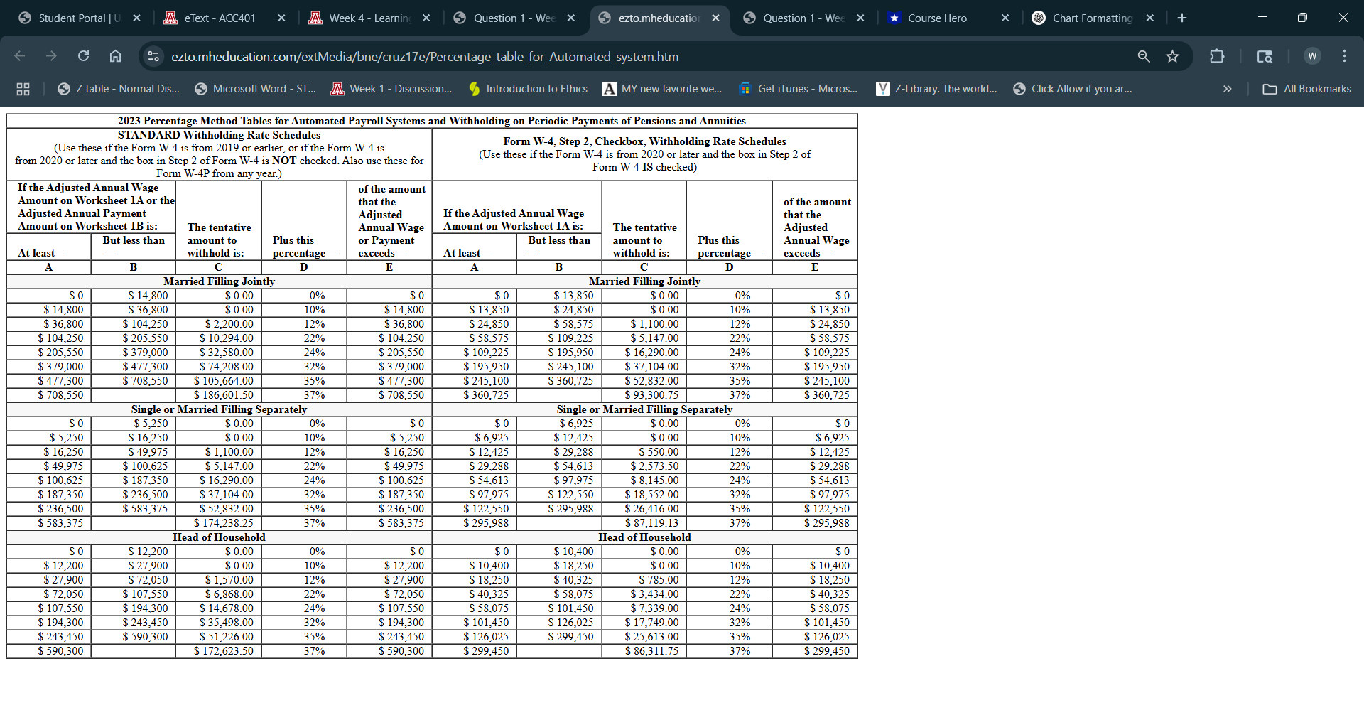 Student Portal | U X | A, eText - ACC401 X A Week