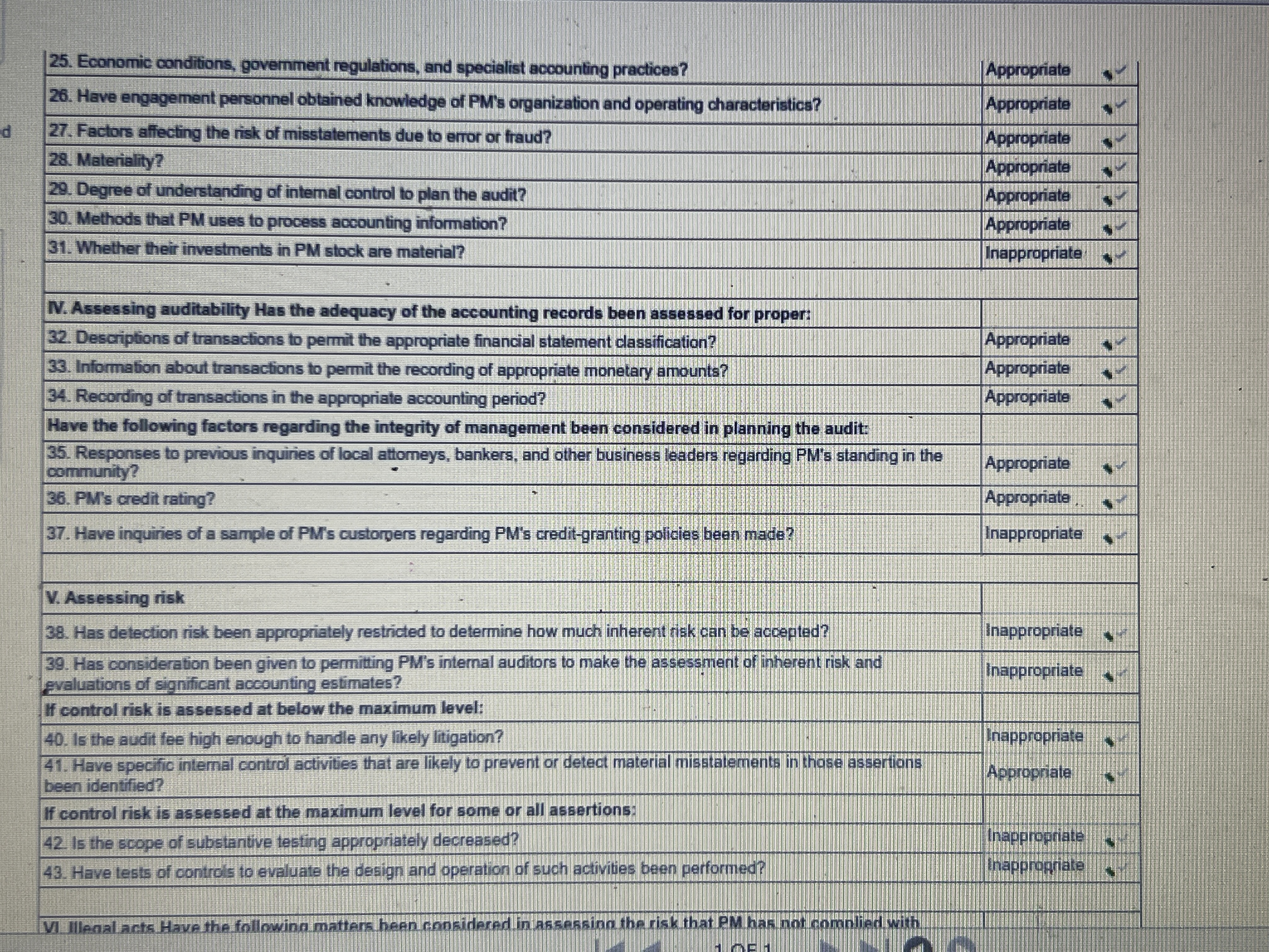 Justify at least 10 selections from the