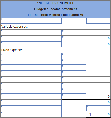References Moodle Workshop 2 -purchase budget