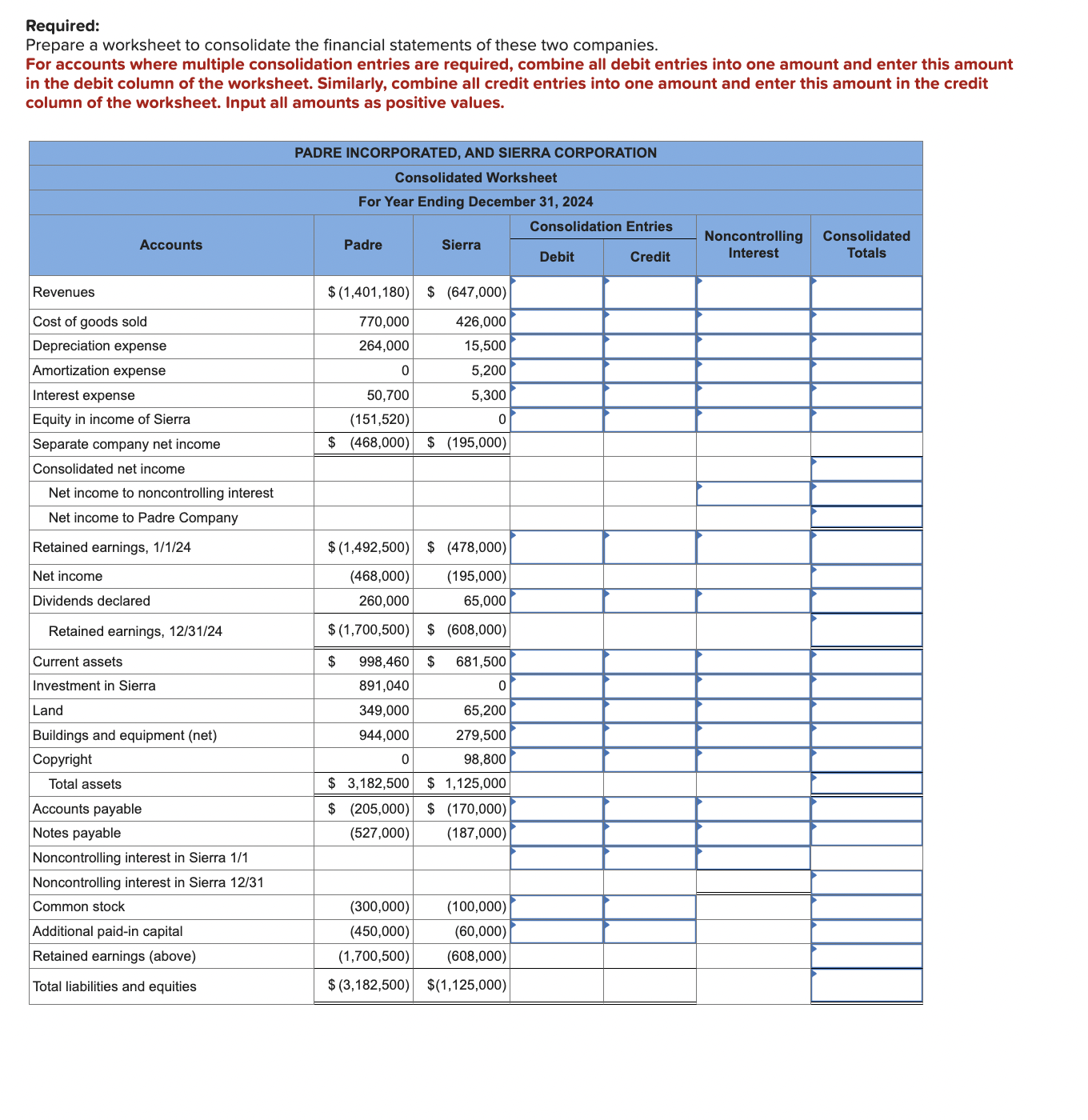 Padre, Incorporated, buys 80 percent of the