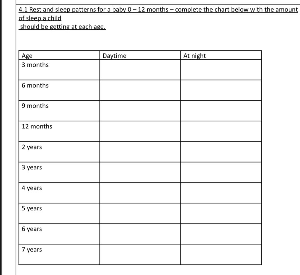 Can you answer this 4.1 Rest and sleep patterns