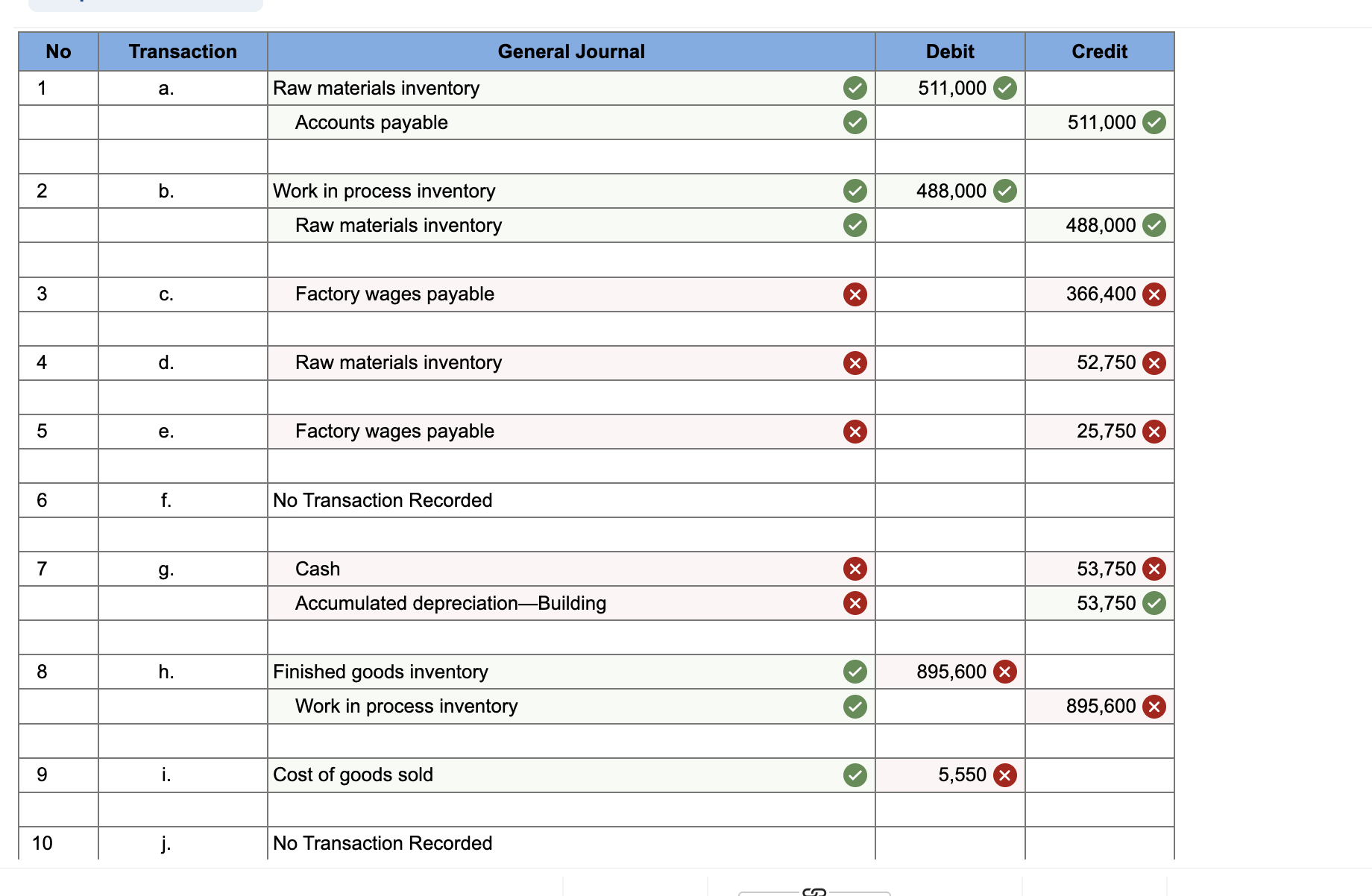 Please answer the lue highlighted boxes on the