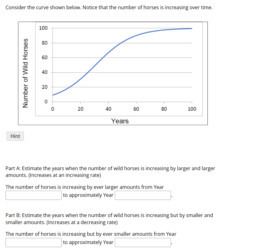 answer this Consider the curve shown below.